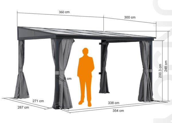A1020308A1_zadaszenie-tarasu-antracyt-3x3,6m-moskitiery i zaslony - wymiary