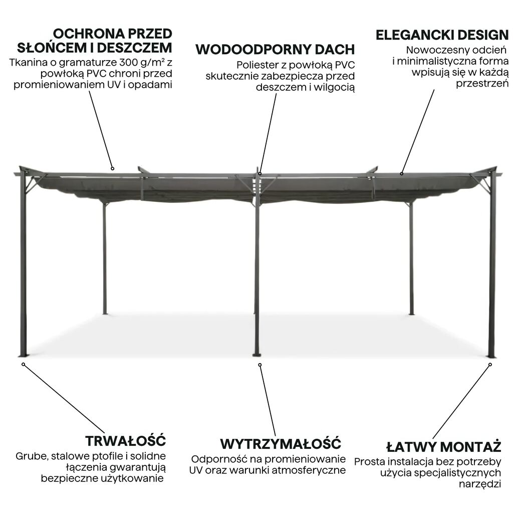 pergola tarasowa 3 x 6 m pergola ogrodowa sprint szara przesuwny dach cechy i zalety